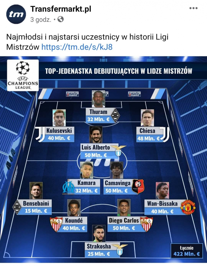 NAJDROŻSZA XI tegorocznych DEBIUTANTÓW w Lidze Mistrzów!